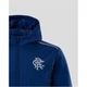 Куртка Castore RFC M Jkt Sn99 Navy, L (48) (11887891) - зображення 4