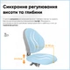 Детское кресло Evo-Kids Mio-KBL (Y-407 KBL) - изображение 3