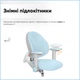 Детское кресло Evo-Kids Mio-KBL (Y-407 KBL) - изображение 4