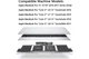 Батарея A1820 для Apple MacBook Pro (15-inch, 2016-2017, Retina) A1707 (11.4V 76 Wh) Replacement - изображение 3