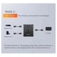 Спліттер Essager HDMI 2.0 двонаправлений перемикач switch 4K 30Hz 3D (EQHH2-ZX01) - зображення 4