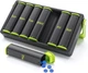 Премиальный контейнер для таблеток Koviuu Weekly Pill Organizer Black - изображение 1