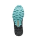 Кроссовки женские Scarpa Ribelle Run Womens 39,5 Чорний-Блакитний - изображение 2