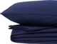 Пододеяльник Good-Dream евро 200x220 см Dark Blue бязь (GDDCCDB200220) - изображение 2