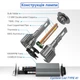Лампа Cyclone Led 9007 H/L 5700K Type 41 - зображення 5
