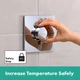 Внешняя часть смесителя без скрытой части HANSGROHE ShowerSelect Comfort E хром латунь 155x155мм 15572000 - изображение 4