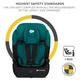 Автокресло Kinderkraft Comfort Up i-Size Green (KCCOUP02GRE0000) - изображение 8