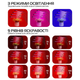 Светодиодная Фитолампа GrowLight для Выращивания Комнатных Растений Full Spectrum 4 лампи - изображение 4