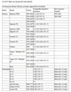 Программатор Tactrix OpenPort 2.0 J2534 EBU ECU автомобилей REV E Диагностический автосканер Прозрачный - изображение 5