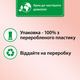 Набір кондиціонерів для білизни Silan Supreme Elegance 1012 + Glamour 1012 мл (9000101815412) - зображення 3