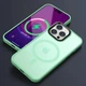 Чехол TPU+PC Metal Buttons with MagSafe Colorful для Apple iPhone 14 Pro (6.1") Matcha Green - изображение 2
