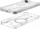 Панель UAG Plyo Magsafe для Apple iPhone 14 Plus Ice (840283902611) - зображення 5