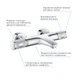 Термостат для ванны Grohe QuickFix Precision Feel 34788000 - изображение 5