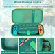 Жорсткий захисний кейс чохол Zelda: Tears of the Kingdom для ігрової консолі Nintendo Switch / Nintendo Switch OLED [417408048] - зображення 9