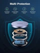 Бездротовий зарядний пристрій UGREEN CD245 Magnetic Wireless Charger 15W Max Gray (30233) - зображення 5