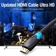 Кабель Vention HDMI - HDMI V2.0 (M/M), 1 м, чорний (AACBF) - изображение 3