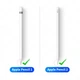 Набор сменных 3-х наконечников VUUV для стилуса Apple Pencil и Airon AirPencil 2B x2, HB x1 Белые - изображение 6