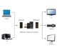 Адаптер Cablexpert HDMI - HDMI (M/F), кут 90 градусів, чорний (A-HDMI90-FML) пакет - изображение 4