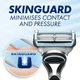 Сменные картриджи для бритья (лезвия кассеты) мужские Gillette Skinguard Sensitive 4 шт - изображение 5