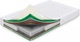 Матрас Sharm SisaLim Калахари Стронг 70x200 см (ROZ6400087912) - изображение 1