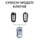 Металлический премиум чехол, кейс для ключа автомобилей Ford в подарочной магнитной коробке, (Silver) - изображение 6