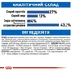 Корм сухий Royal Canin INDOOR для дорослих домашніх котів 400г (3182550704618) - изображение 4