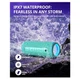 Портативна колонка Tronsmart Lite T7 24W TWS Bluetooth Light Green - зображення 6
