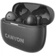 Наушники Canyon TWS-10 OnGo ANC ENC Black (CNS-TWS10BK) - изображение 3