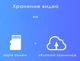 Поворотная уличная PTZ камера видеонаблюдения N4-4G SIM 2 mp 360° (7764) - изображение 10