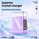 Мережевий зарядний пристрій ACEFAST A45 Sparkling series PD65W GaN (2*USB-C+USB-A) charger Mountain mist - зображення 6