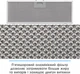 Eleyus GEMINI 1200 LED 70 WH - изображение 14
