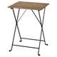 Стіл IKEA ТЕРНО, сад, чорний, світло-коричнева морилка, 55x54 см, 700.954.29 - зображення 2