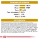 Сухий лікувальний корм для собак Royal Canin (Роял Канін) URINARY S/O DOG при захворюваннях нижніх сечовивідних шляхів 2кг - изображение 6