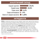 Сухой корм Royal Canin Gastrointestinal 2 кг (39110201) - изображение 7