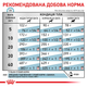 Сухой корм Royal Canin Hypoallergenic 2 кг (39100201) - изображение 8