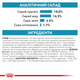 Сухой корм Royal Canin Anallergenic 3 кг (40140301) - изображение 7