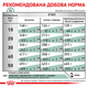 Сухой лечебный корм Royal Canin Satiety Weight Management для собак с лишним весом 1.5 кг (арт 39481501) - изображение 3