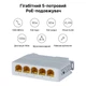 PoE подовжувач NC-POE14GB, 5-портовий, 1000 Мбіт/с, 90 Вт, Gigabit extender - зображення 2