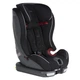 Автокресло Avova Sperling-Fix i-Size 1-2-3 Pearl Black (4260621463011) - изображение 10