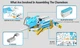 Конструктор Makerzoid Smart Robot Premium 400 деталей (MKZ-PF-PM) - изображение 6