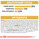 Сухой корм Royal Canin Golden Retriever Adult 12 кг (3970120) - изображение 7