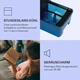 Охладитель-вентилятор Klarstein IceWind Plus Smart 4-in-1 (10040210) - Уценка - изображение 6