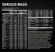 Гейнер Optimum Nutrition Serious Mass (Європа) 5,45 кг Chocolate Peanut Butter - зображення 2