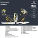 Мультинструмент LEATHERMAN SIGNAL Green Topo синтетичний чохол картонна коробка 832692 - зображення 4