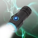 Яркий ручной фонарь 2000Lm мощный мини-фонарь на аккумуляторе USB Type-C RABLEX RB9O2 - изображение 1