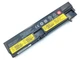 Батарея для ноутбука Lenovo 01AV417 Thinkpad E570, E570C, E575 (SB10K97574, 01AV418) (14.4V 2600mAh 37Wh) (67997) - изображение 1