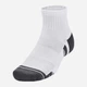 Набор мужских носков коротких хлопковых Under Armour Performance Cotton 3p Qtr 1379528-100 M 3 пары Белый (196883995233) - изображение 3