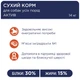 Сухой корм Club 4 Paws Adult All Breeds Active Сухой корм для взрослых активных собак 14 кг (B4530322) - изображение 3