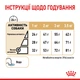 Сухий корм Royal Canin Pomeranian Adult 500 г (1255005) - зображення 6