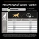 Сухой корм Purina Pro Plan Veterinary Diets Medium Adult Sensitive Digestion Lamb Сухой корм с ягненком для взрослых собак средних пород 3 кг (7613035214798) - изображение 10